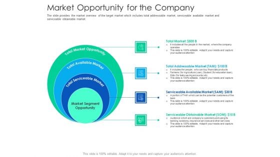 After Hours Trading Market Opportunity For The Company Diagrams PDF