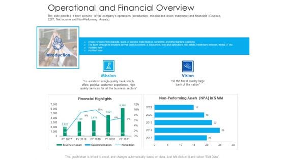 After Hours Trading Operational And Financial Overview Sample PDF