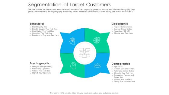 After Hours Trading Segmentation Of Target Customers Sample PDF