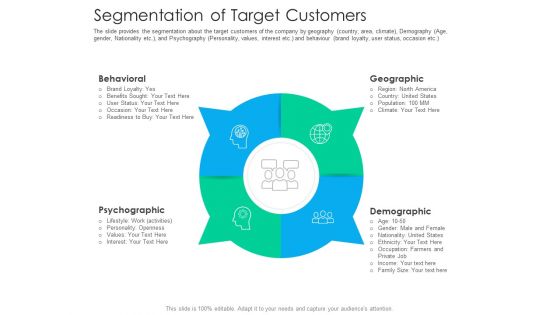 After Hours Trading Segmentation Of Target Customers Sample PDF After Hours Trading Segmentation Of Target Customers Sample PDF
