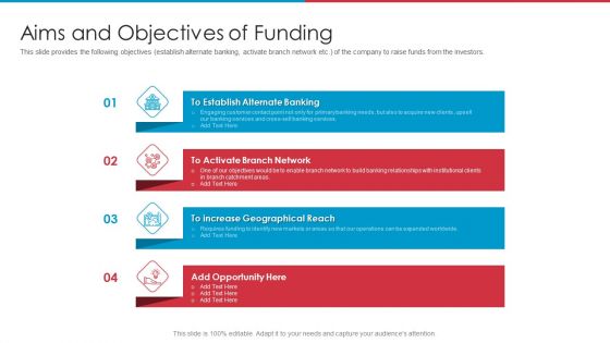 After IPO Equity Aims And Objectives Of Funding Ppt Icon Designs Download PDF