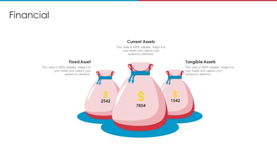 After IPO Equity Financial Ppt Model Designs PDF