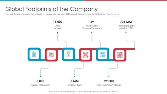 After IPO Equity Global Footprints Of The Company Ppt Layouts Graphics Tutorials PDF After IPO Equity Global Footprints Of The Company Ppt Layouts Graphics Tutorials PDF