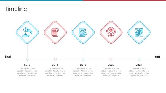 After IPO Equity Timeline Ppt Infographic Template Model PDF