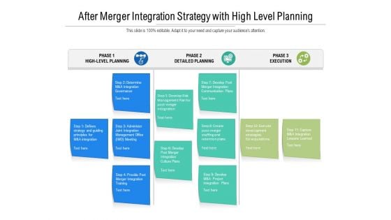 After Merger Integration Strategy With High Level Planning Ppt PowerPoint Presentation File Graphics PDF