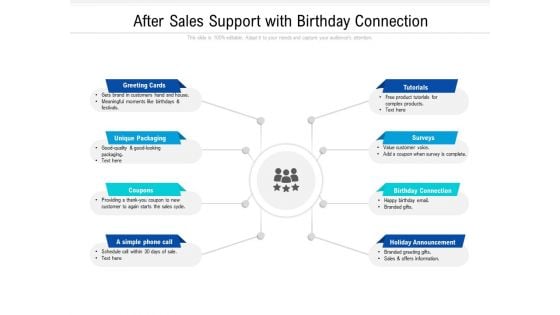 After Sales Support With Birthday Connection Ppt PowerPoint Presentation Icon Pictures PDF