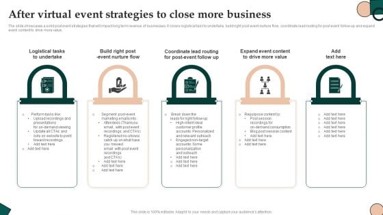 After Virtual Event Strategies To Close More Business Introduction PDF After Virtual Event Strategies To Close More Business Introduction PDF