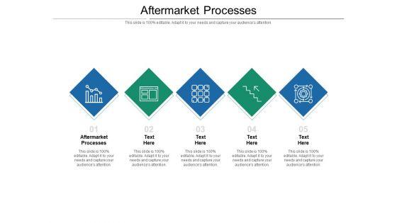 Aftermarket Processes Ppt PowerPoint Presentation Slides Example Introduction Cpb Pdf