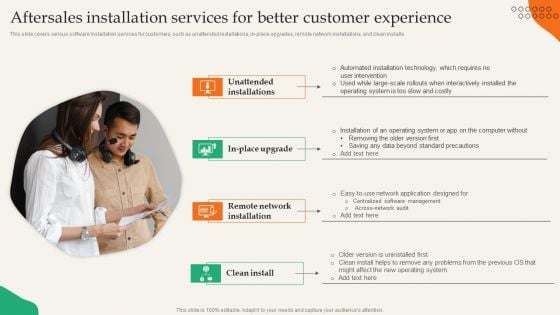 Aftersales Installation Services For Better Customer Experience Sample PDF