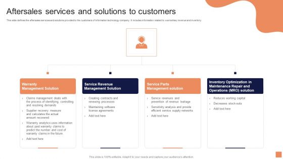 Aftersales Services And Solutions To Customers Ideas PDF Aftersales Services And Solutions To Customers Ideas PDF