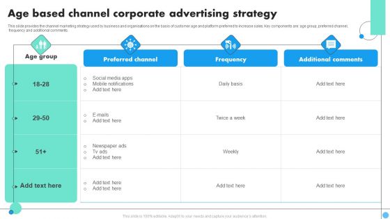 Age Based Channel Corporate Advertising Strategy Inspiration PDF