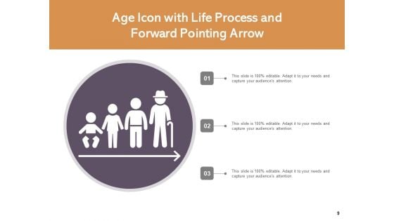Age Symbol Plus Sign Pointing Arrow Ppt PowerPoint Presentation Complete Deck