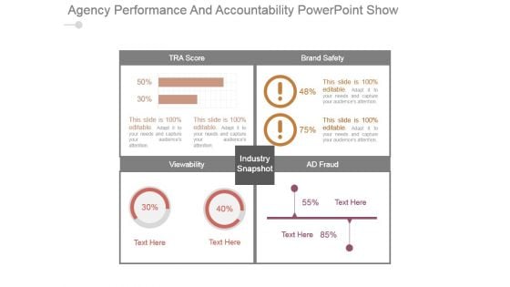 Agency Performance And Accountability Powerpoint Show