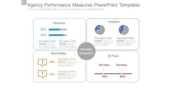 Agency Performance Measures Powerpoint Templates