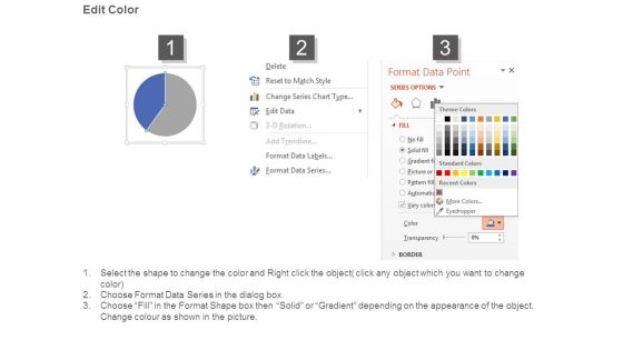 Agency Performance Measures Powerpoint Templates