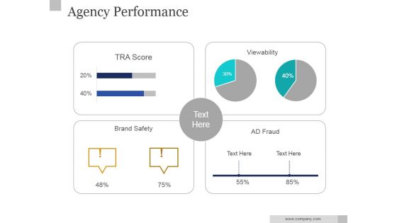 Agency Performance Ppt PowerPoint Presentation Background Designs