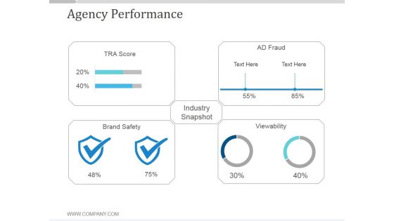 Agency Performance Ppt PowerPoint Presentation Example