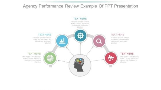 Agency Performance Review Example Of Ppt Presentation