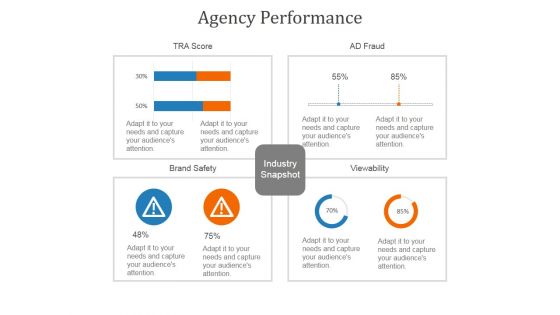 Agency Performance Template 2 Ppt PowerPoint Presentation Background Images