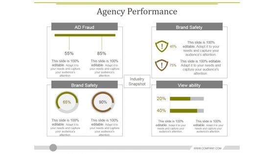 Agency Performance Template 2 Ppt PowerPoint Presentation Infographic Template Aids