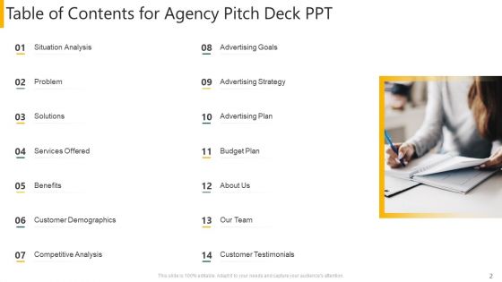 Agency Pitch Deck PPT Ppt PowerPoint Presentation Complete Deck With Slides