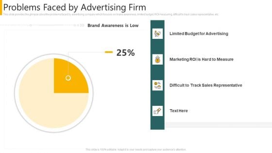 Agency Pitch Deck PPT Problems Faced By Advertising Firm Formats PDF