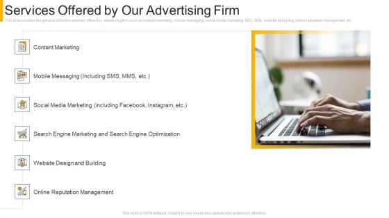 Agency Pitch Deck PPT Services Offered By Our Advertising Firm Information PDF