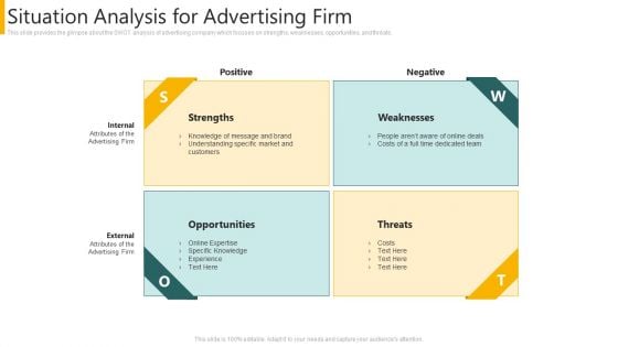 Agency Pitch Deck PPT Situation Analysis For Advertising Firm Structure PDF