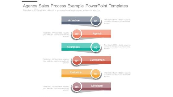 Agency Sales Process Example Powerpoint Templates