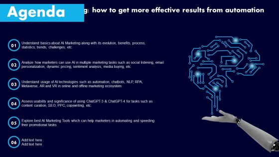 Agenda AI Powered Advertising How To Get More Effective Results From Automation Slides PDF