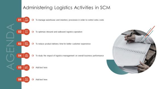 Agenda Administering Logistics Activities In Scm Brochure PDF