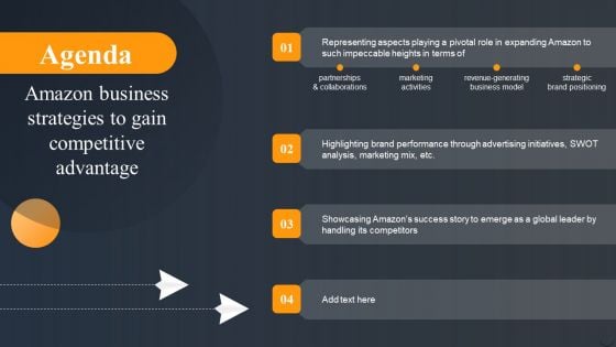 Agenda Amazon Business Strategies To Gain Competitive Advantage Inspiration PDF