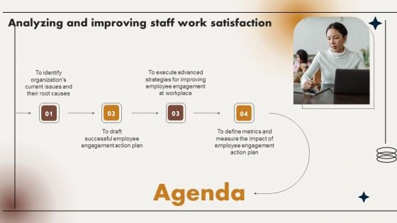 Agenda Analyzing And Improving Staff Work Satisfaction Ppt Styles Graphic Tips PDF