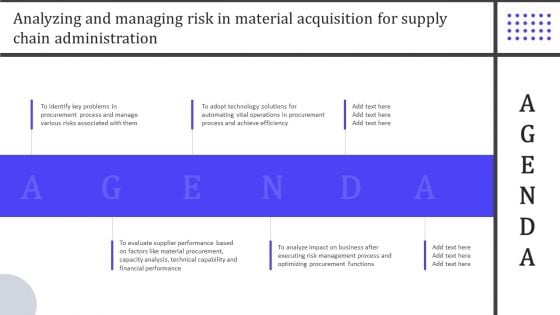 Agenda Analyzing And Managing Risk In Material Acquisition For Supply Chain Administration Mockup PDF