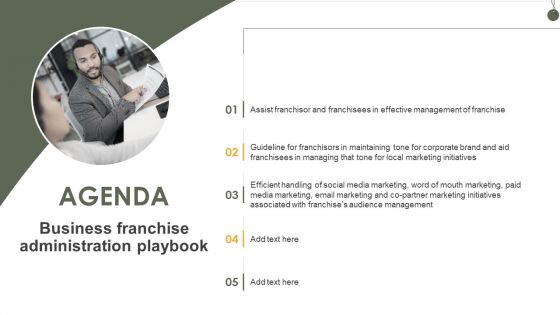 Agenda Business Franchise Administration Playbook Infographics PDF