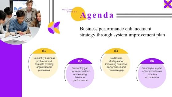 Agenda Business Performance Enhancement Strategy Through System Improvement Plan Download PDF Agenda Business Performance Enhancement Strategy Through System Improvement Plan Download PDF