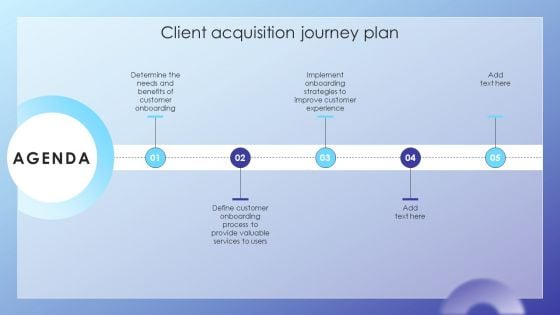 Agenda Client Acquisition Journey Plan Ppt Infographic Template Grid PDF