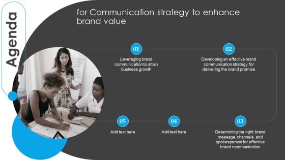 Agenda Communication Strategy To Enhance Brand Value Icons PDF