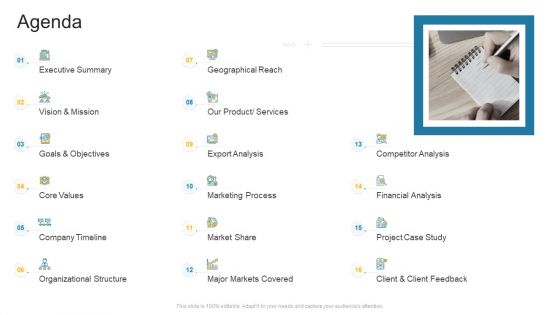 Agenda Company Profile Ppt Summary Example Introduction PDF Agenda Company Profile Ppt Summary Example Introduction PDF