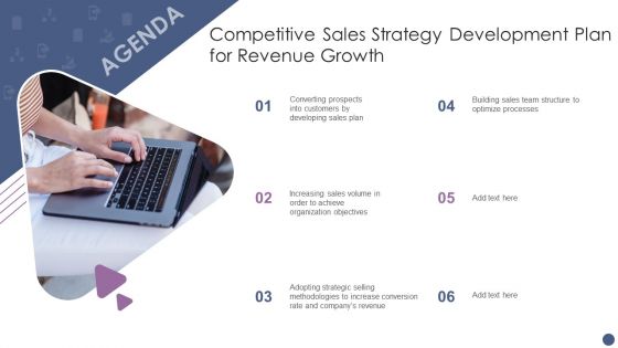 Agenda Competitive Sales Strategy Development Plan For Revenue Growth Elements PDF