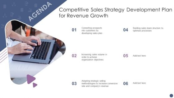 Agenda Competitive Sales Strategy Development Plan For Revenue Growth Elements PDF Agenda Competitive Sales Strategy Development Plan For Revenue Growth Elements PDF