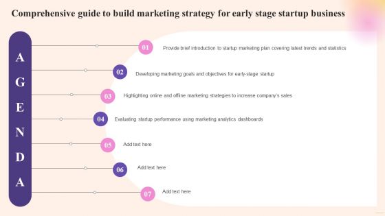 Agenda Comprehensive Guide To Build Marketing Strategy For Early Stage Startup Business Diagrams PDF