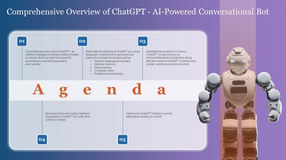 Agenda Comprehensive Overview Of Chatgpt AI Powered Conversational Bot Formats PDF