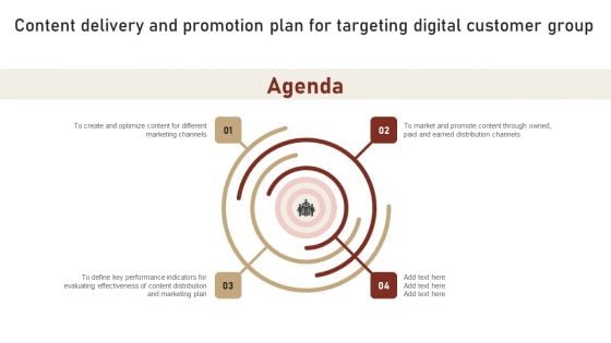 Agenda Content Delivery And Promotion Plan For Targeting Digital Customer Group Sample PDF