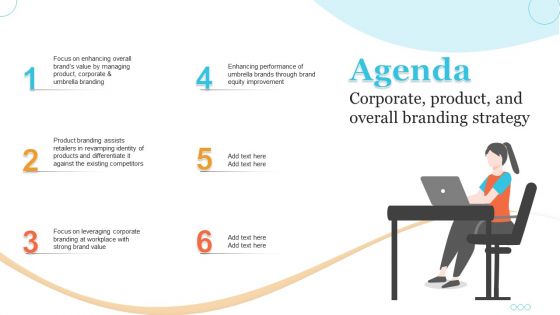 Agenda Corporate Product And Overall Branding Strategy Ppt Infographics Template PDF