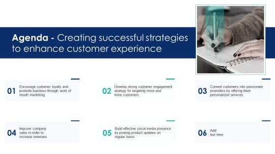 Agenda Creating Successful Strategies To Enhance Customer Experience Ideas PDF