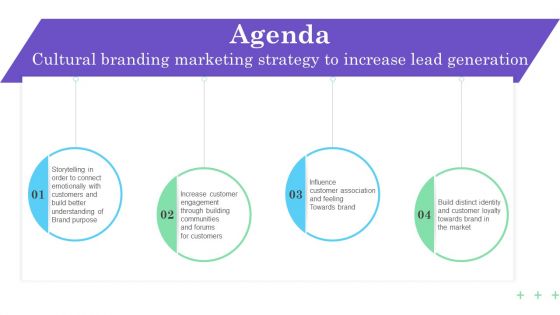 Agenda Cultural Branding Marketing Strategy To Increase Lead Generation Mockup PDF