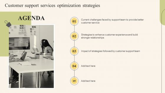 Agenda Customer Support Services Optimization Strategies Designs PDF