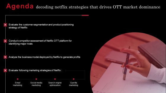 Agenda Decoding Netflix Strategies That Drives OTT Market Dominance Ideas PDF
