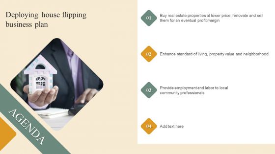 Agenda Deploying House Flipping Business Plan Infographics PDF